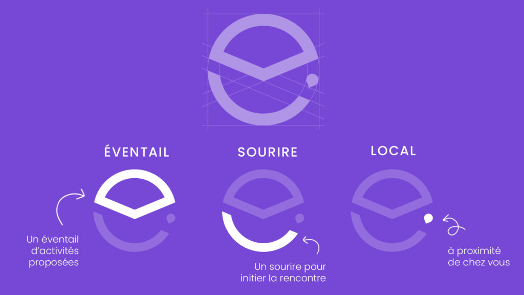 Logo Eventhi - Community management