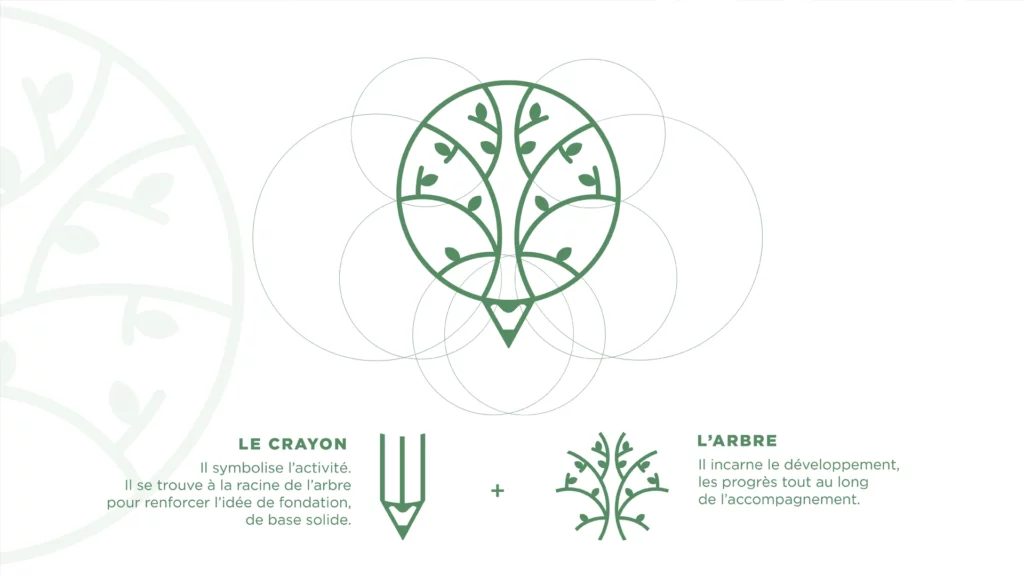 Logo Ludivine Bouillet Savioli
