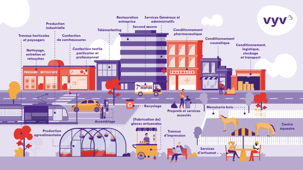 Illustration flyer VYV3