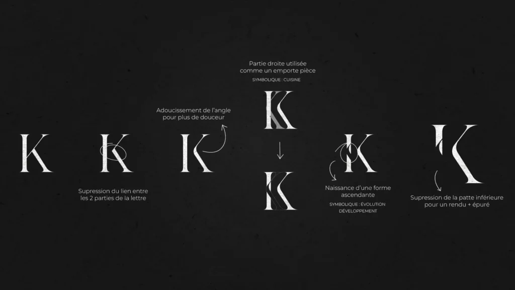 Logo Les Delices de Kristina